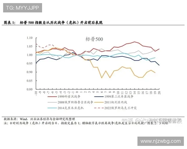 重庆乒乓球队防守策略分析与比赛表现的得失评估